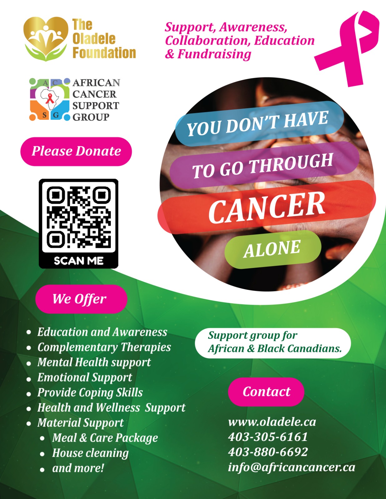 Unique Prostate Cancer issues in the Black Community event flyer